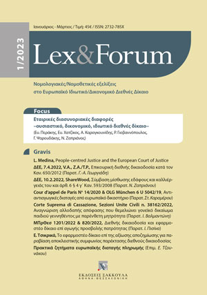 Ν. Ζαπριάνος, Αστική ευθύνη των μελών του οργάνου διοίκησης έναντι του νομικού προσώπου και των δανειστών του, σε: Lex&Forum 1/2023